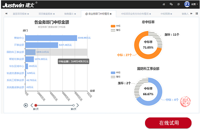 建筑施工 | 会“思考”的工程软件,深圳创景轩建设引入建文AI工程云| 建文软件